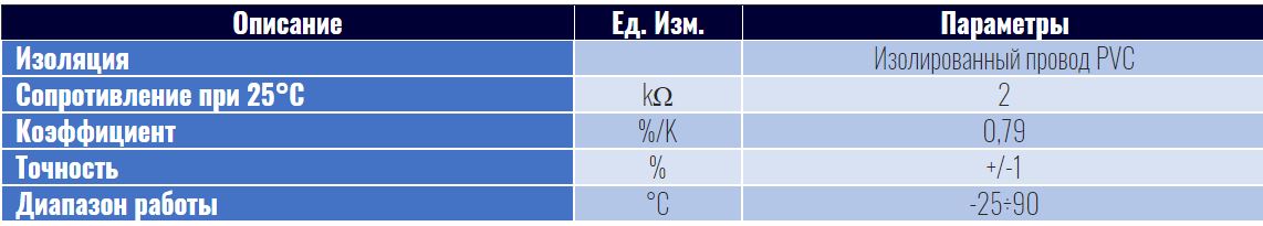 Tech датчик температуры пола